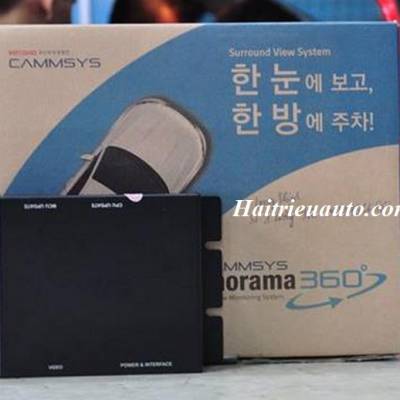 Camera 360 độ Panorama