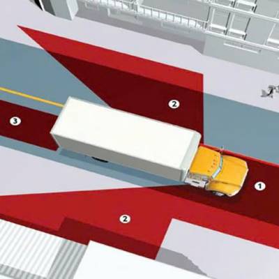 Camera X&oacute;a Điểm M&ugrave; Xe &ocirc; t&ocirc;